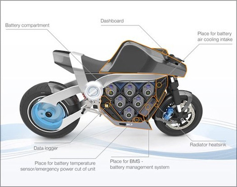 Elektronička prilagodba baterije motocikla